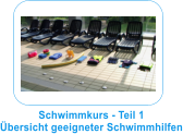 Schwimmkurs - Teil 1 bersicht geeigneter Schwimmhilfen